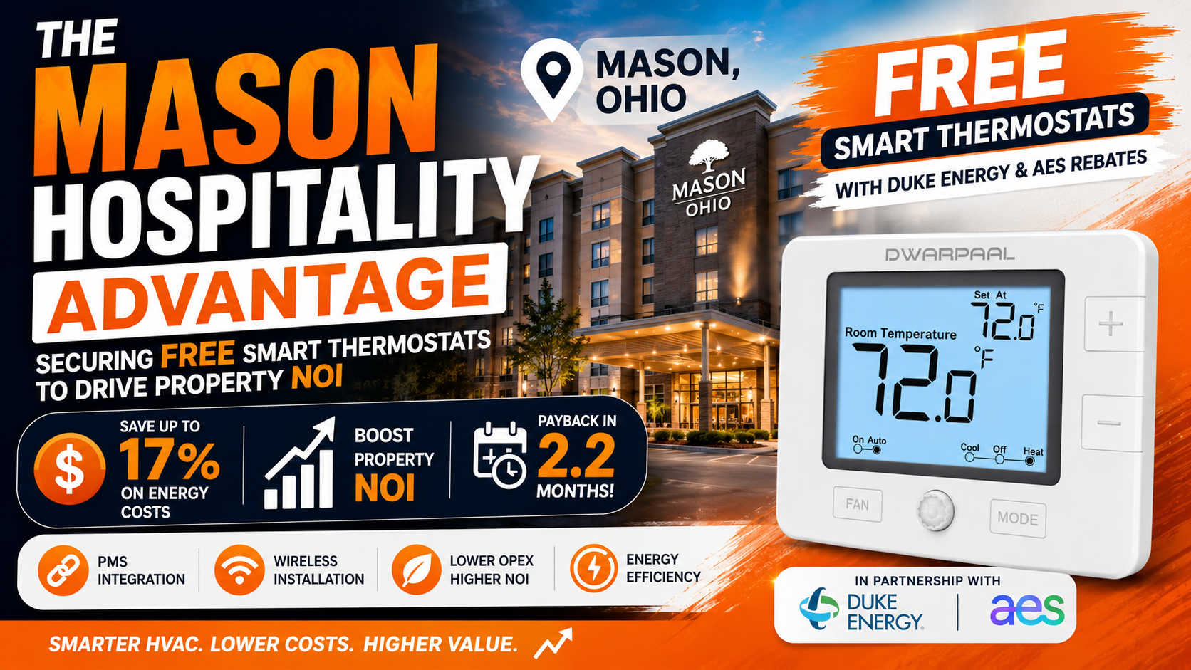 Hotel Energy Rebates Ohio